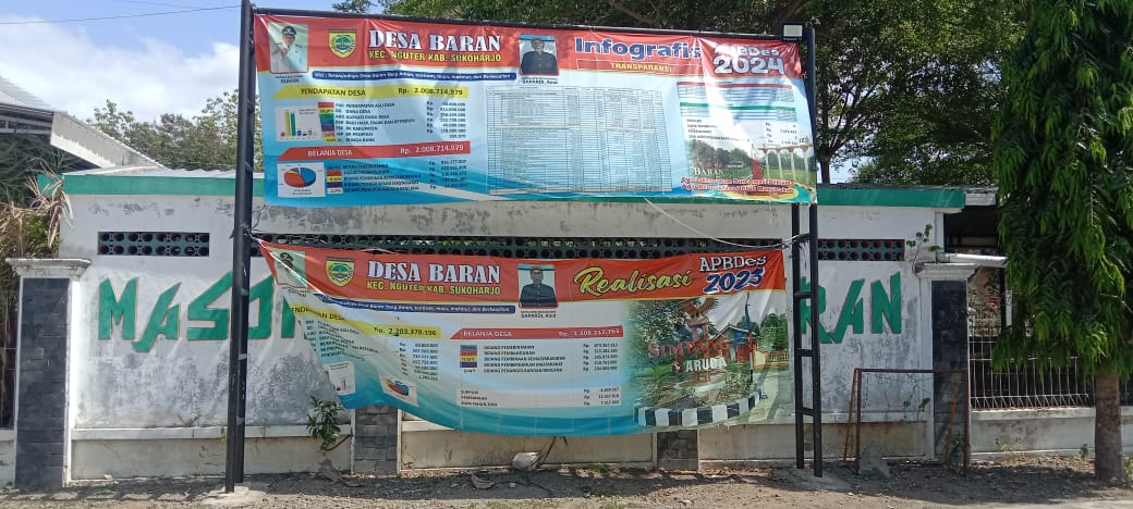 Info Grafis