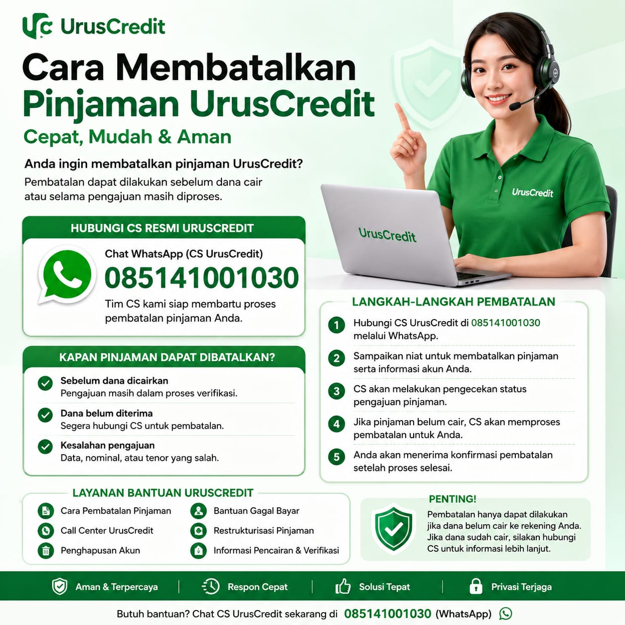 Call Center KelolaCredit – CS KelolaCredit 085141001030 Resmi