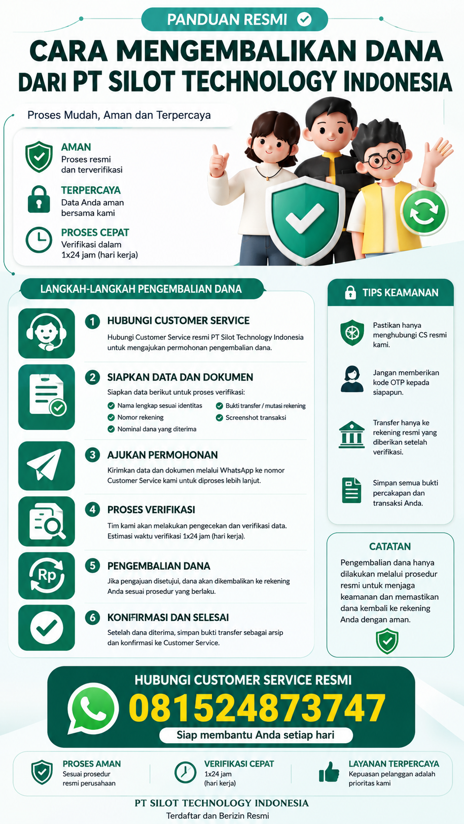 Cara mengembalikan dana dari PT Silot Technology Indonesia