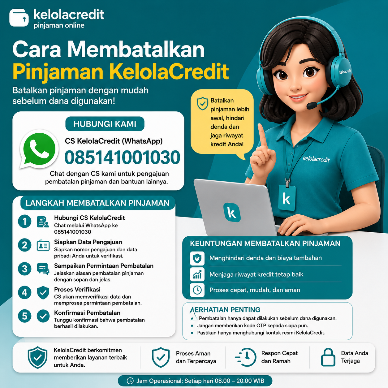 Call Center KelolaCredit 085141001030
